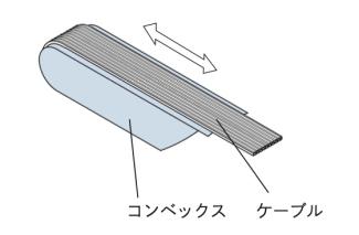 雨樋状鋼帯コンベックス