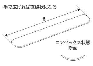 コンベックスコンストン | サンコースプリング株式会社