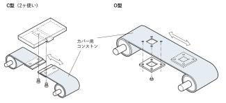 カバー用コンストンCC