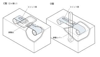 カバー用コンストンCC