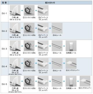 小型ディスペンサーユニットDU | サンコースプリング株式会社