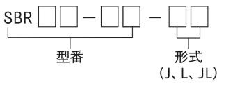 SBR型規格品