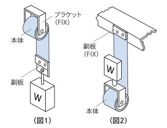 C型コンストン