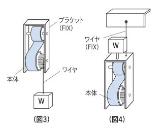 N型コンストン