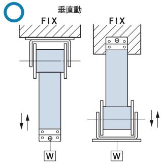 垂直動