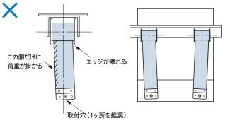 引き出し方向が片寄らないように取り付けてください