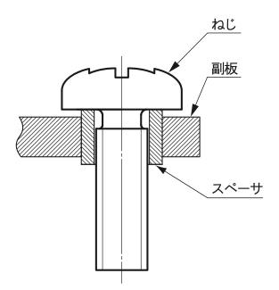 副板の取り付けについて