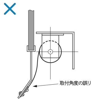 取付角度の誤り