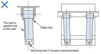 Notes on Installing a C Type CONSTON