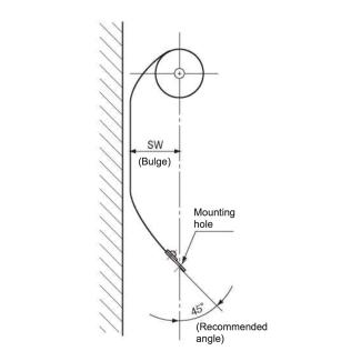 Notes on Installing a C Type CONSTON