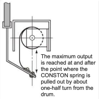 Notes on Installing a C Type CONSTON