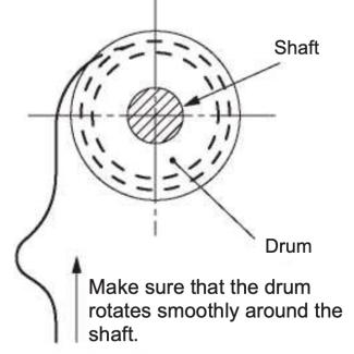 Notes on Installing a C Type CONSTON