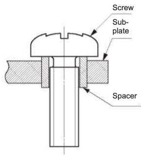 Notes on Installing a C Type CONSTON