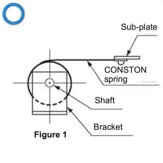 Notes on Installing a C Type CONSTON