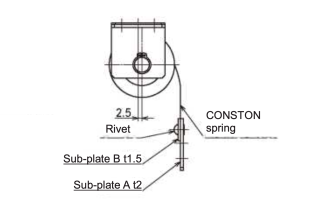 SB Type Standard Products