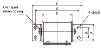 SB Type Standard Products