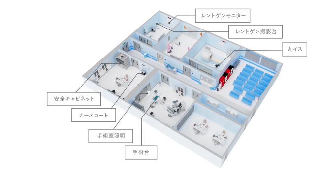 医療分野イメージ