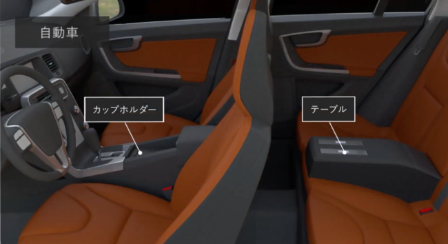 自動車分野イメージ